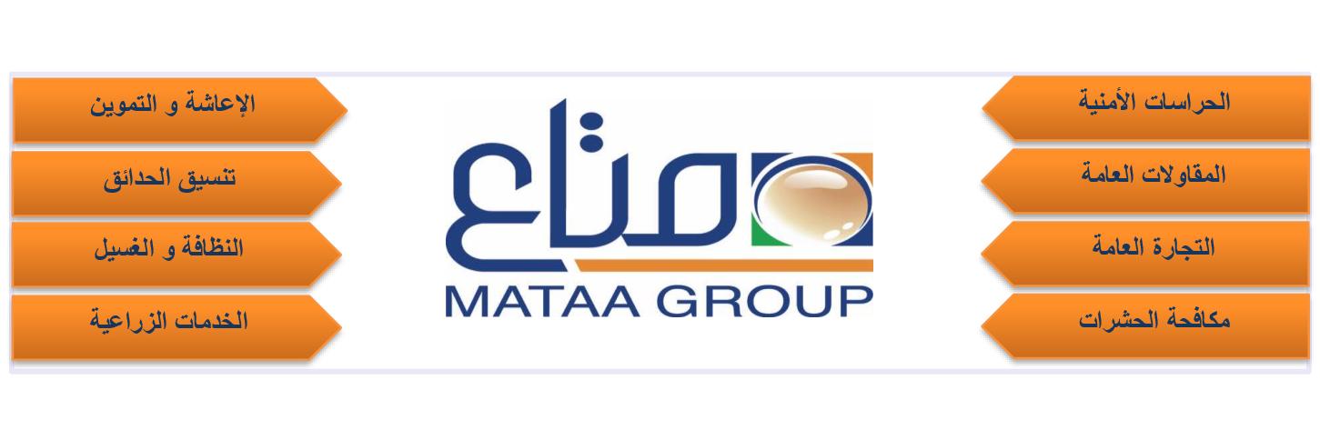 MataaCom's profile banner image