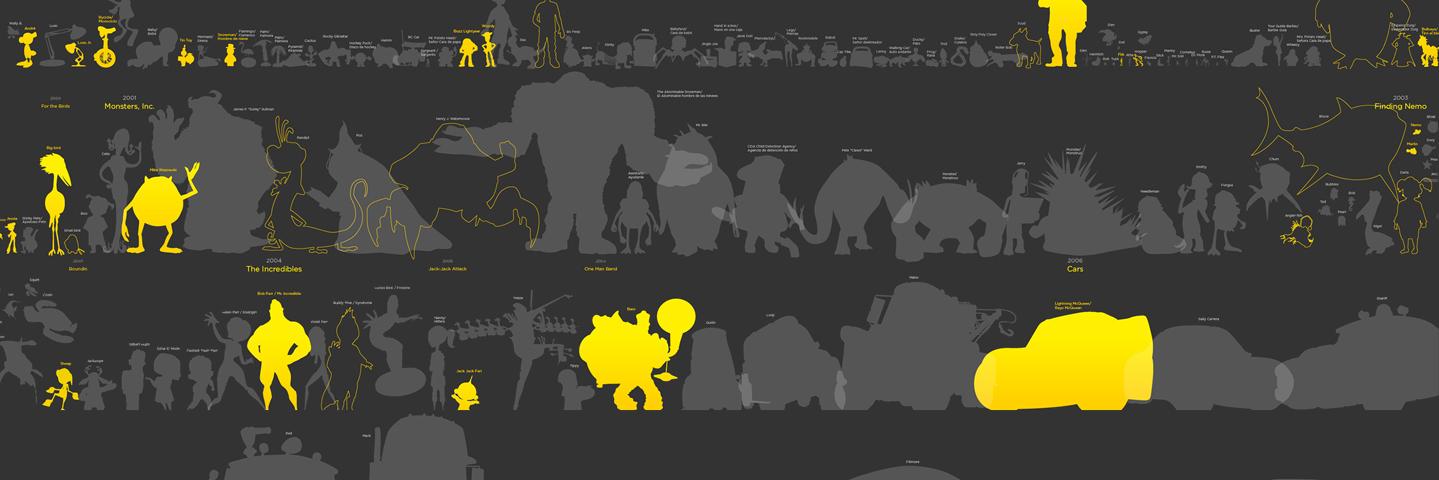 medaApp01's profile banner image
