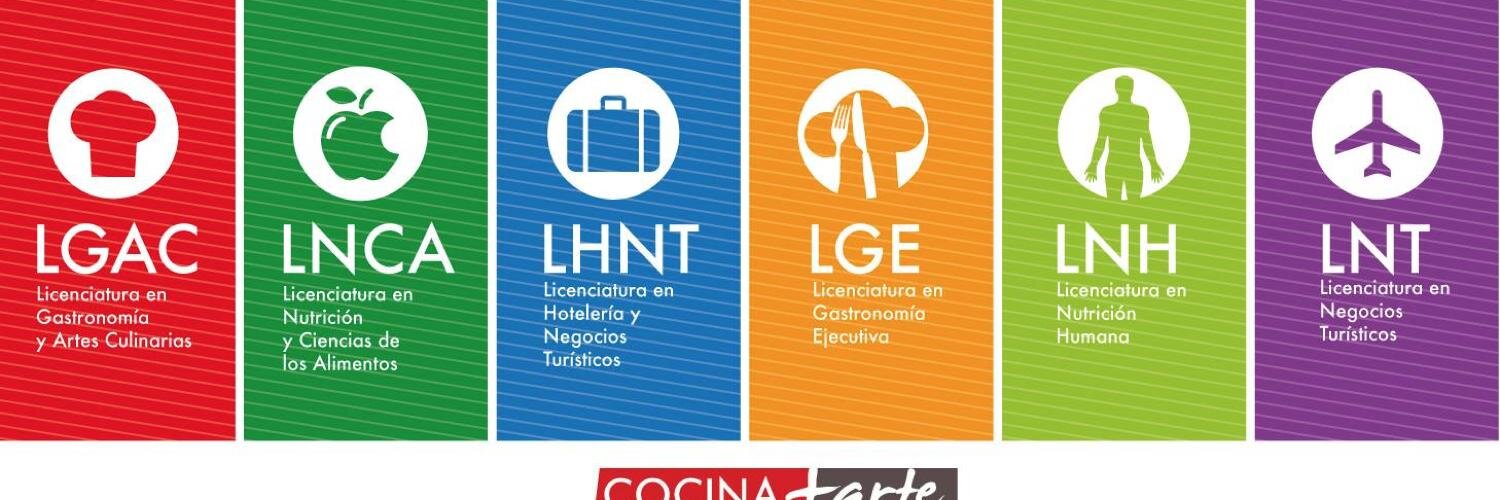 Cocina+Arte (@CocinArte) | Twitter