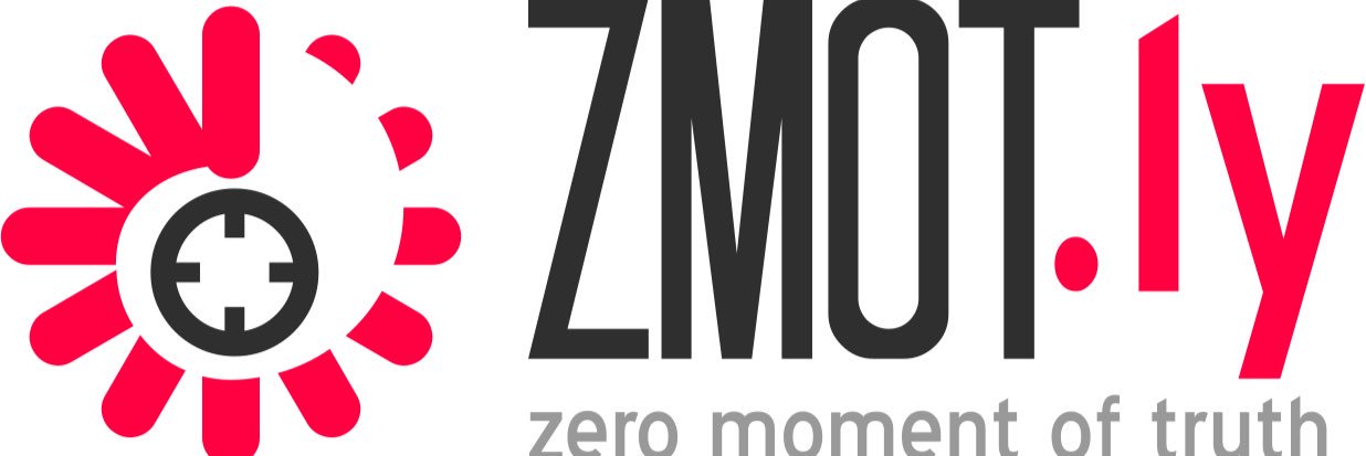 ZMOTly's profile banner image