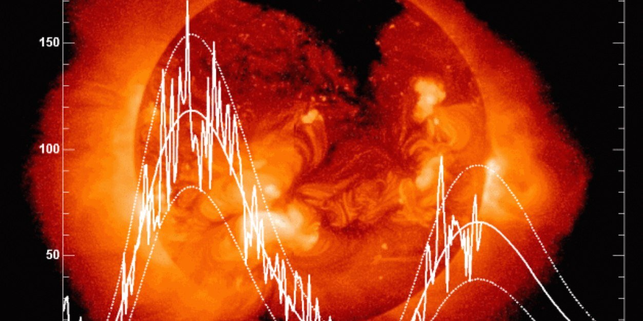 Solar Cycle 25 banner