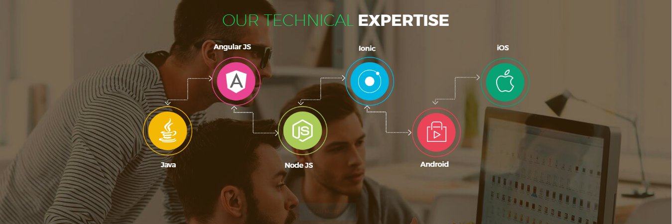 ImperialInfosys's profile banner image