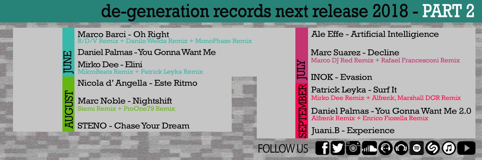 degenerationrec's profile banner image