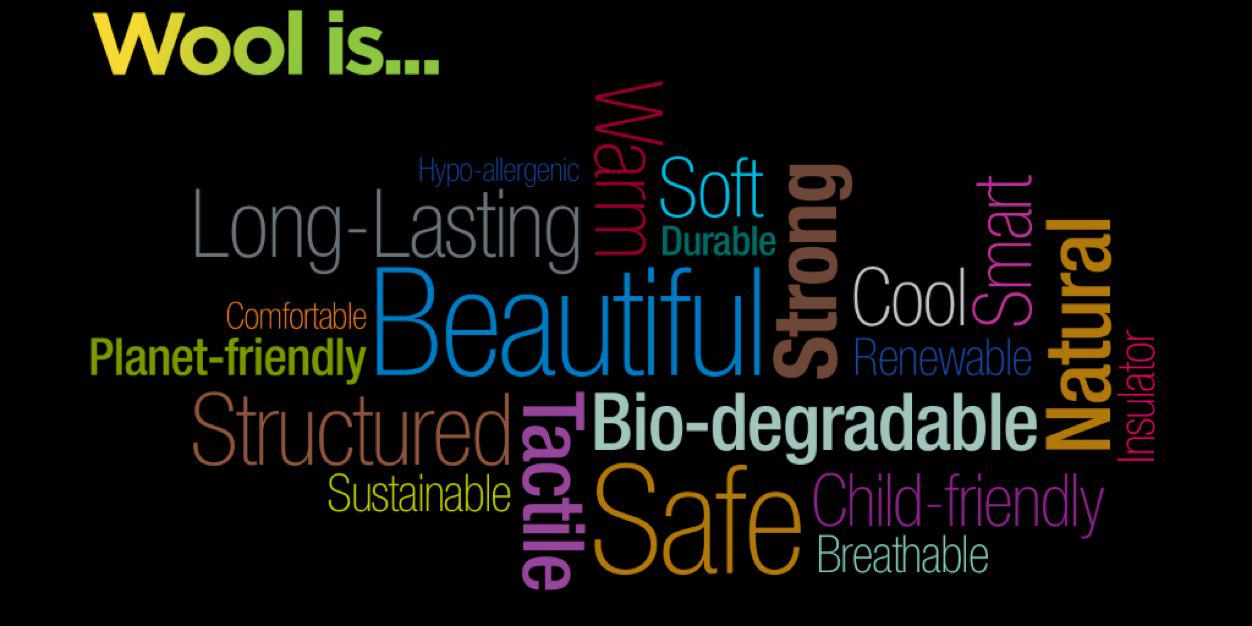 aboutwool's profile banner image