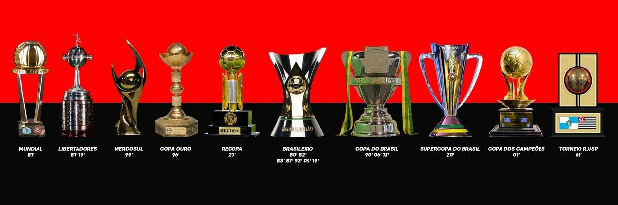 MarceloCRF 🔴⚫⚽🏆🏅🌎🏟 banner