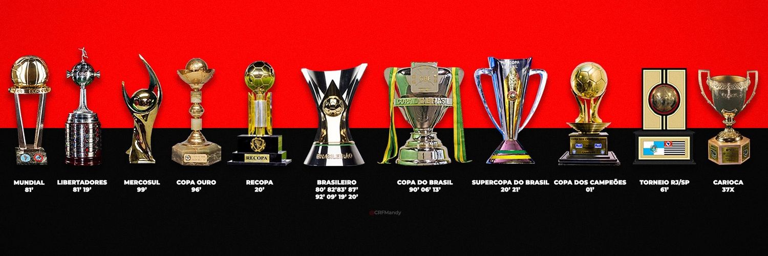 PereiraBsp's profile banner image