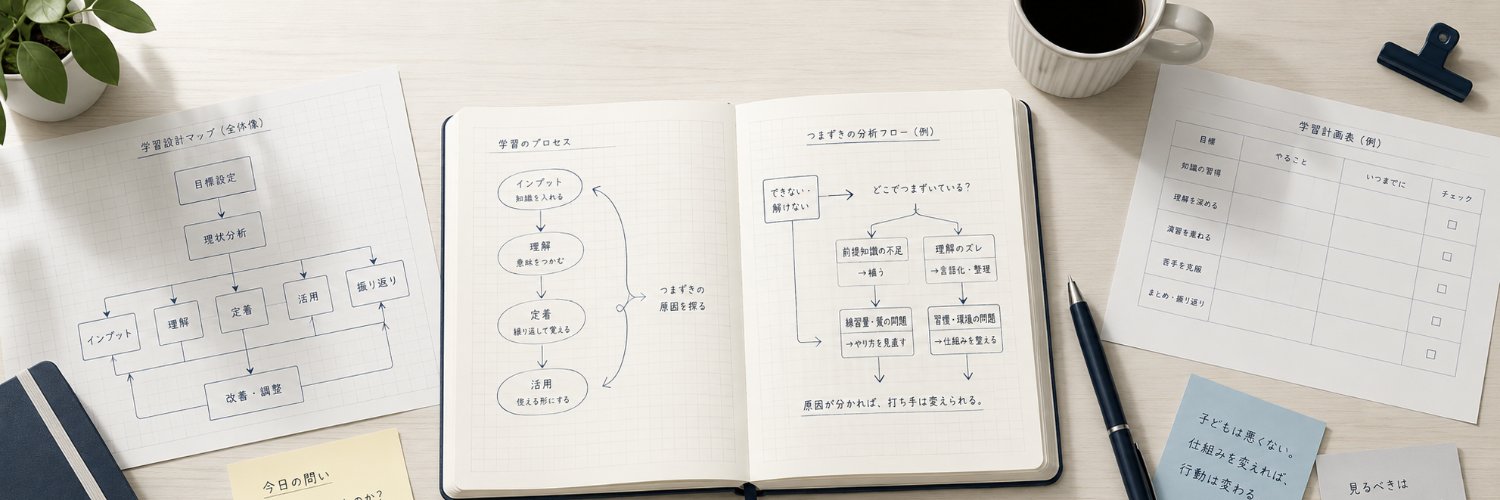 studymethod's profile banner image