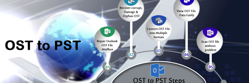 osttopstfiles's profile banner image