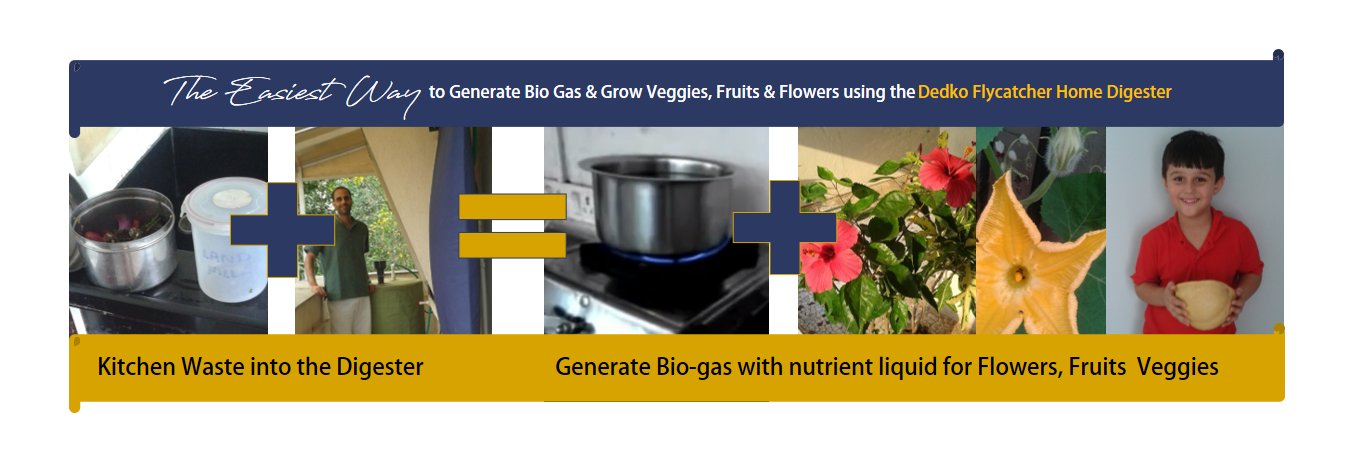 Flycatcher Technologies LLP banner