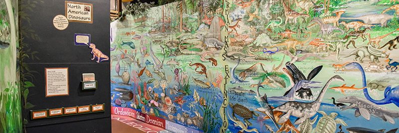 Bloomsburg Children’s Museum banner