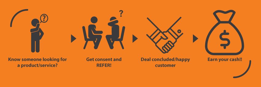 Referite's profile banner image