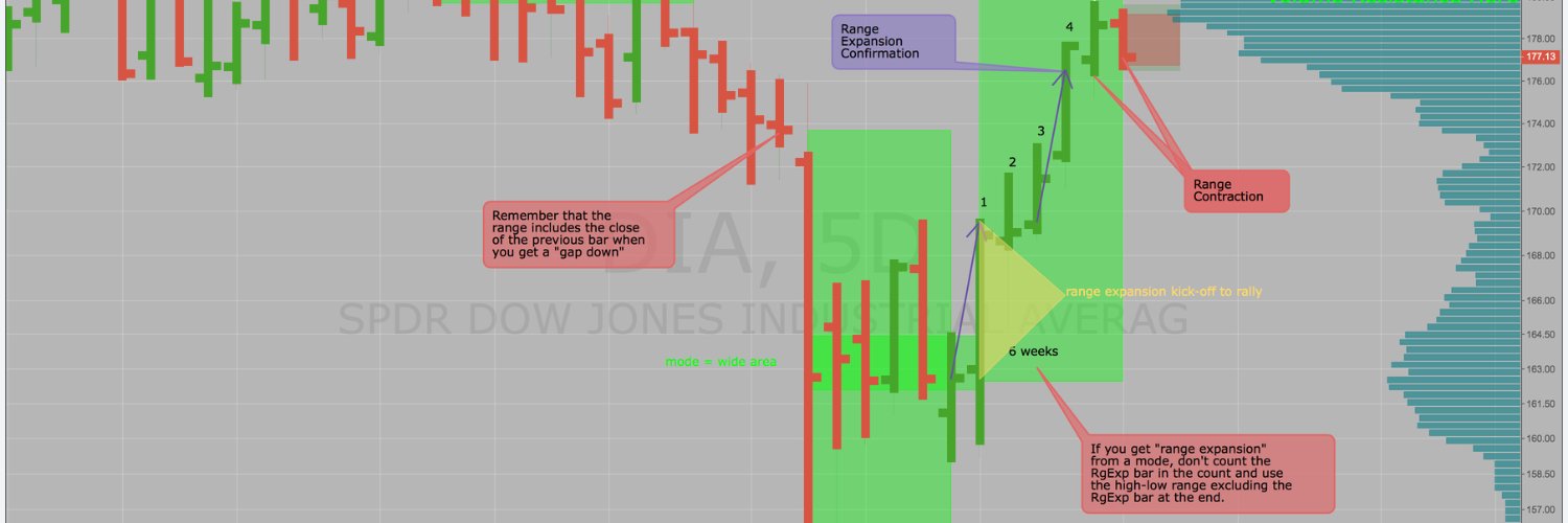 Debdeep Singha banner