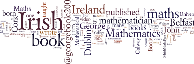 Irish Maths Archive banner