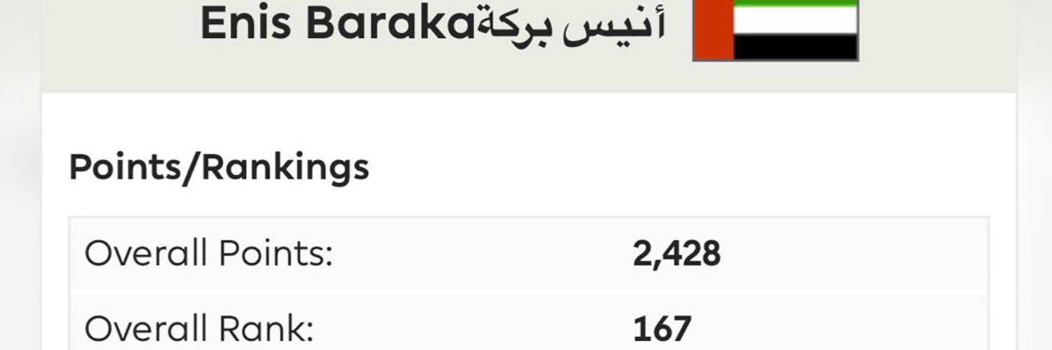 Mr Baraka أنيس بركة 🇵🇸 𓂆 🇦🇪 𓂆 🇹🇷 banner