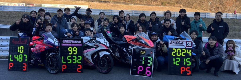SCS Racing banner