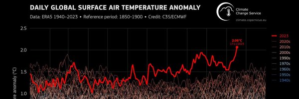 MancunianSpring Profile Banner