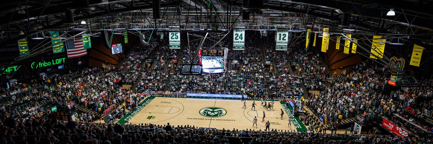 Colorado State Men’s Basketball's banner