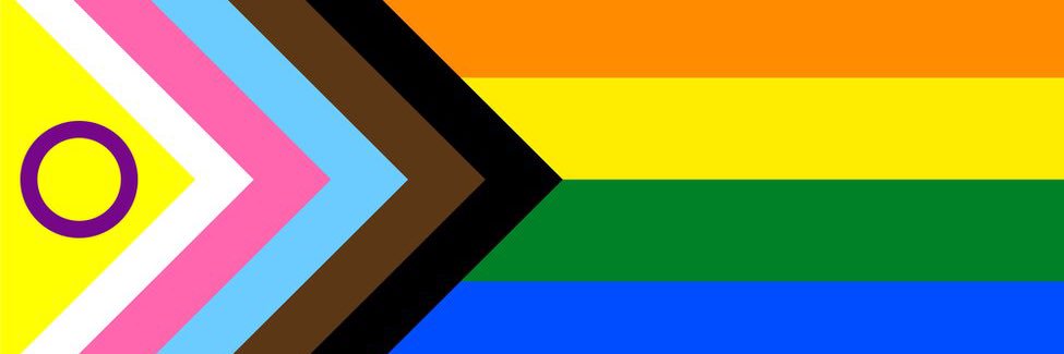 LondonNIrish's profile banner image