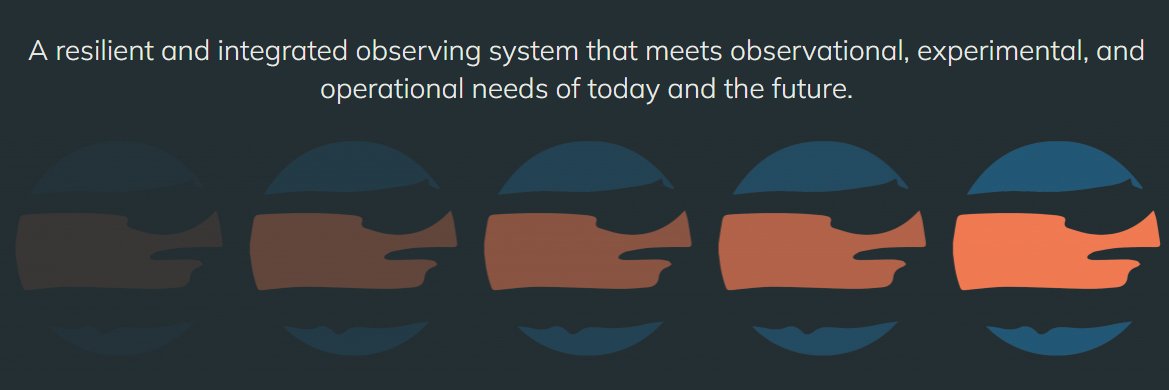 Tropical Pacific Observing System (TPOS) banner