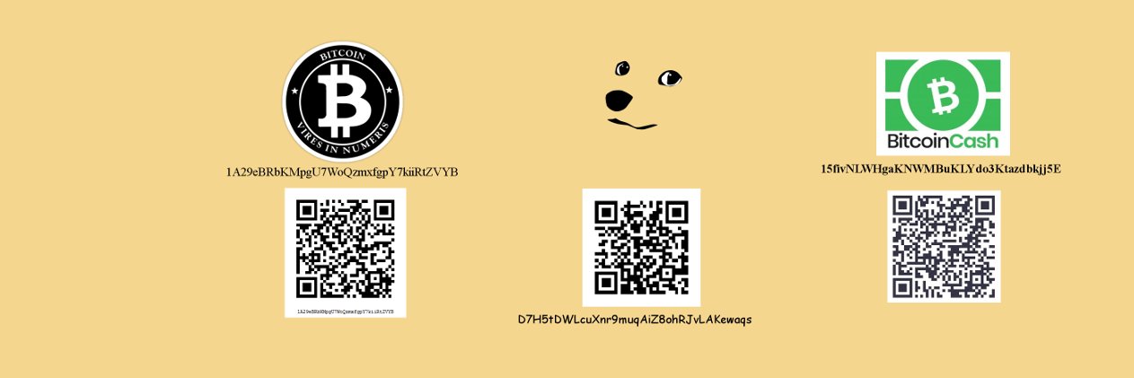 DOGEnotbombs's profile banner image