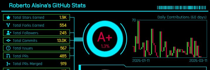 Roberto H. Alsina banner