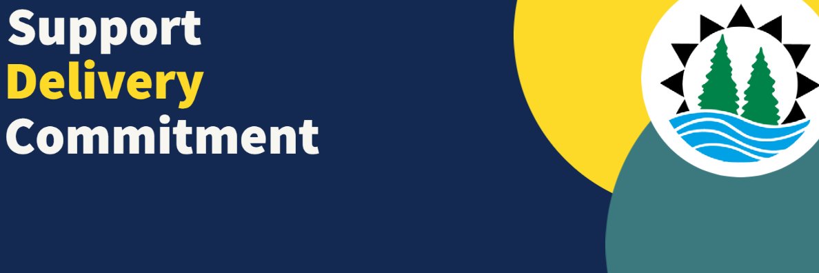 DTSSAB's profile banner image