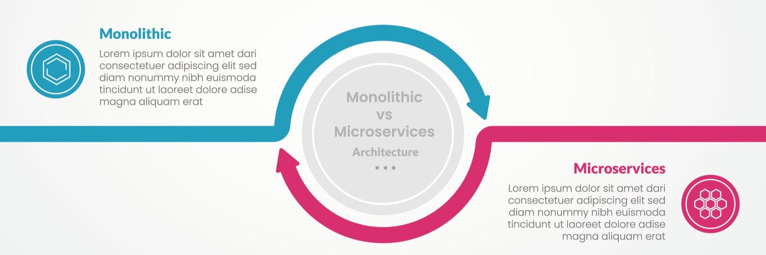 Oluwaseun ⚡ Software Architect banner