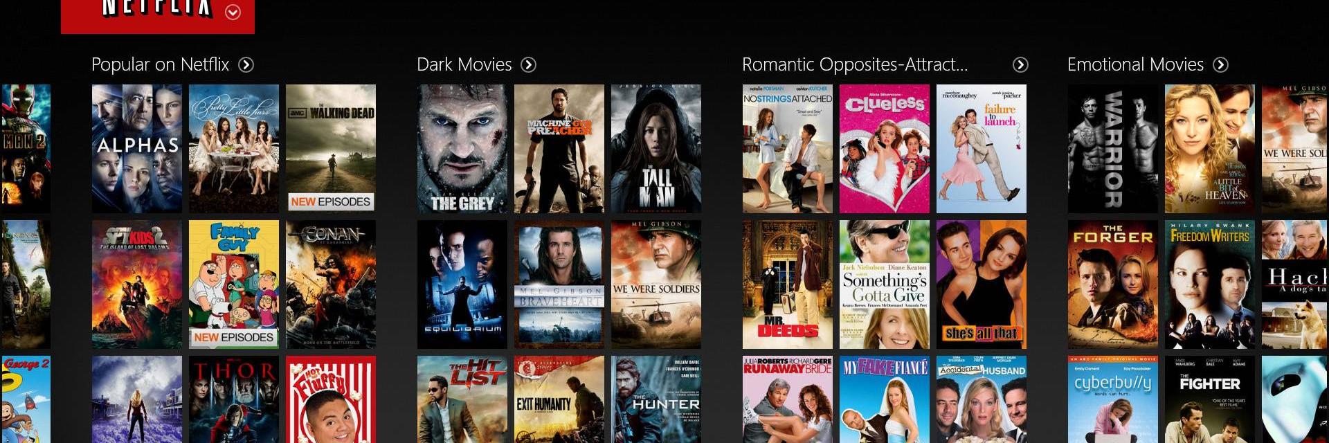 WhatIsOnNetflix's profile banner image