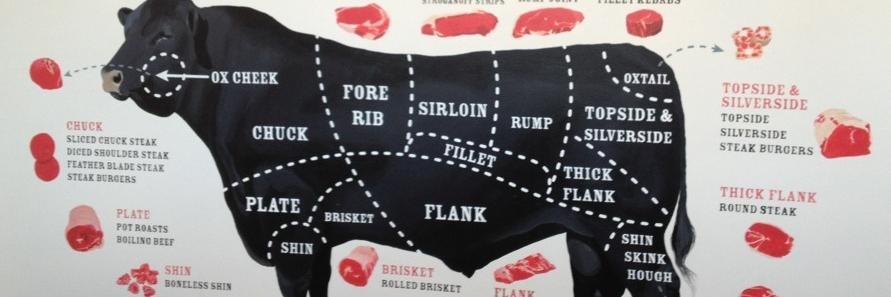 LeanandFresh's profile banner image