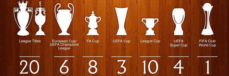 JamesHealylfc's profile banner image