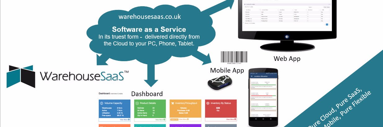 WarehouseSaaS banner