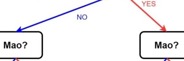 buddyboujwazee Profile Banner