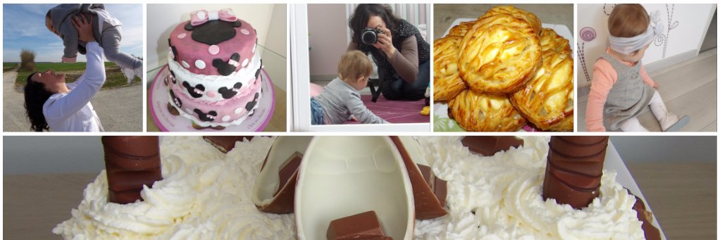 cuisinezceline's profile banner image