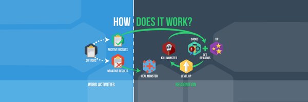 getbadges_io Profile Banner