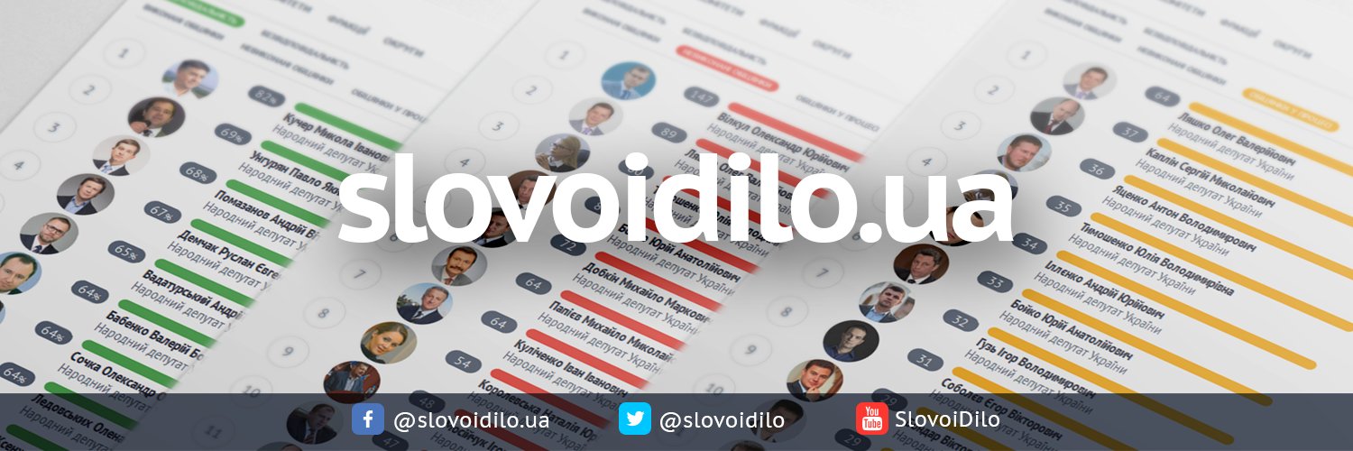 Слово і Діло banner