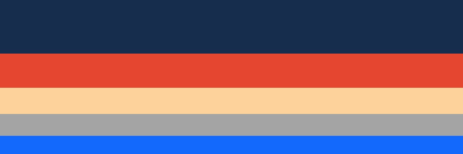 theeeengineer's profile banner image