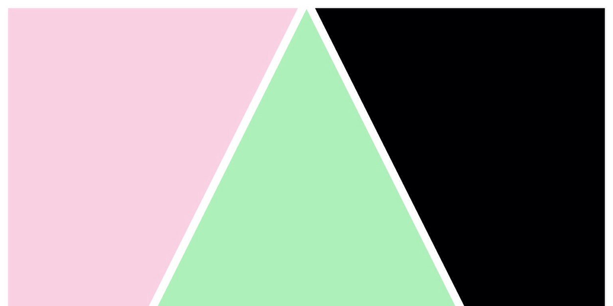 bcardsboutique's profile banner image