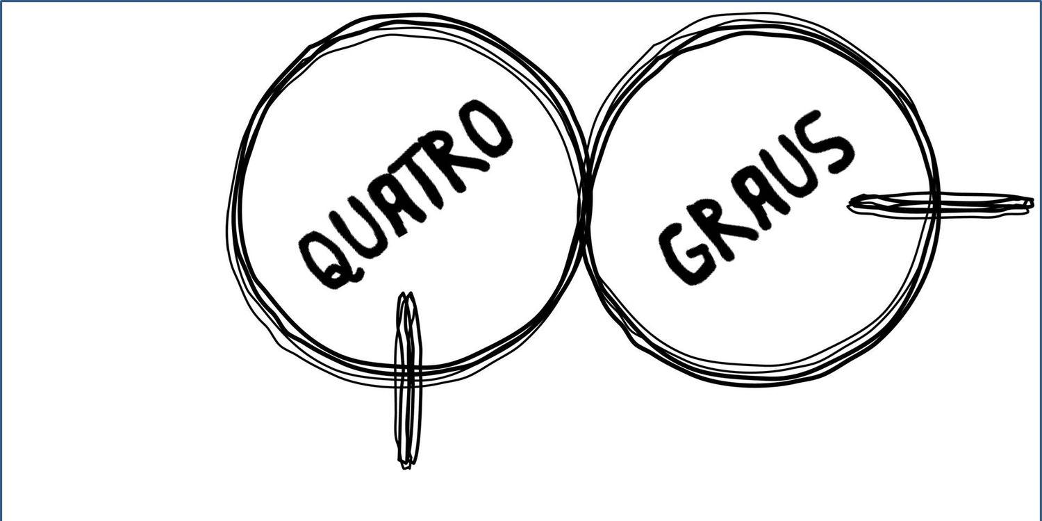 QuatroGraus's profile banner image