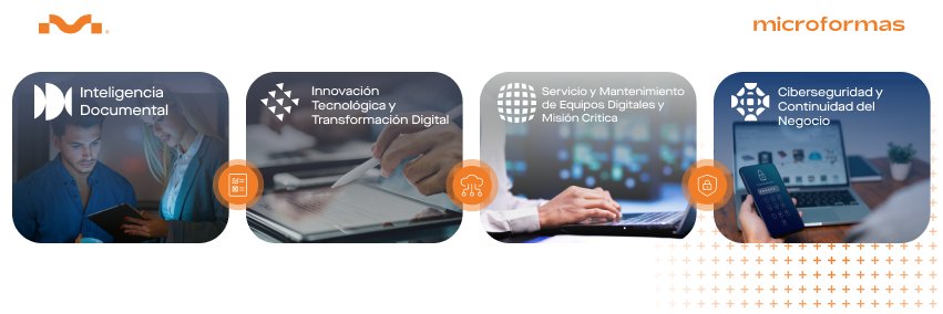 MicroformasMx's profile banner image