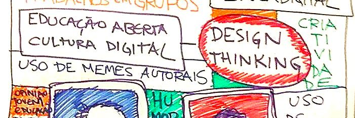ieducadigital's profile banner image