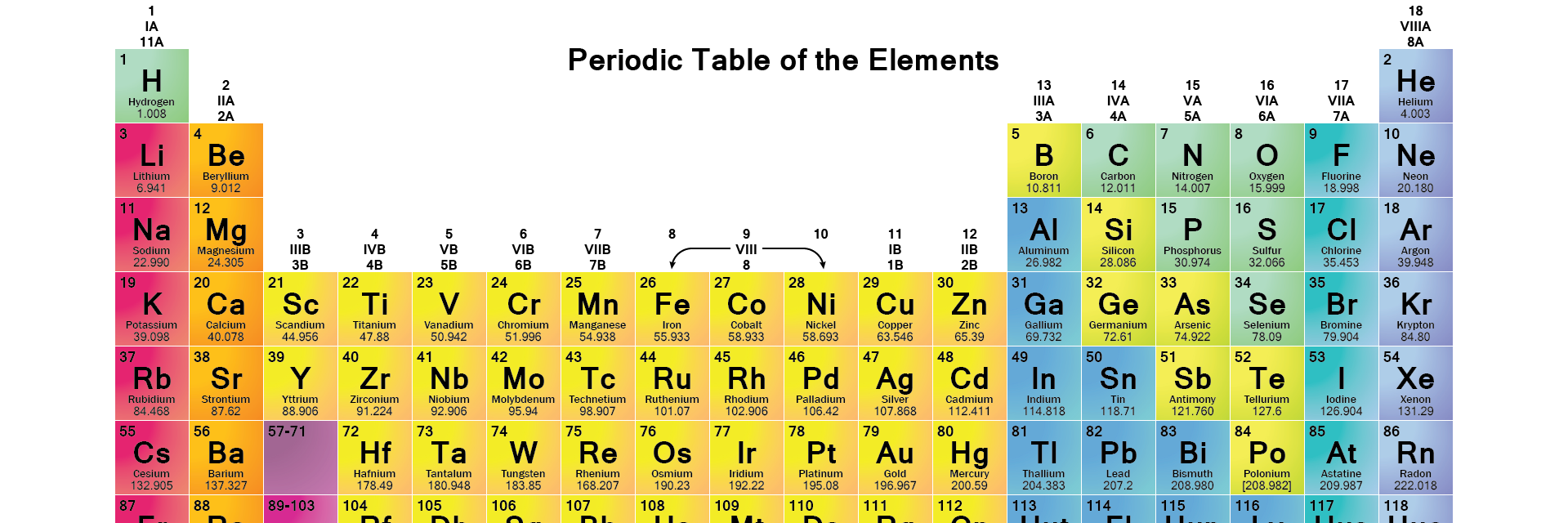 BB_chem's profile banner image