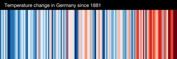 SirFlatpipe Profile Banner