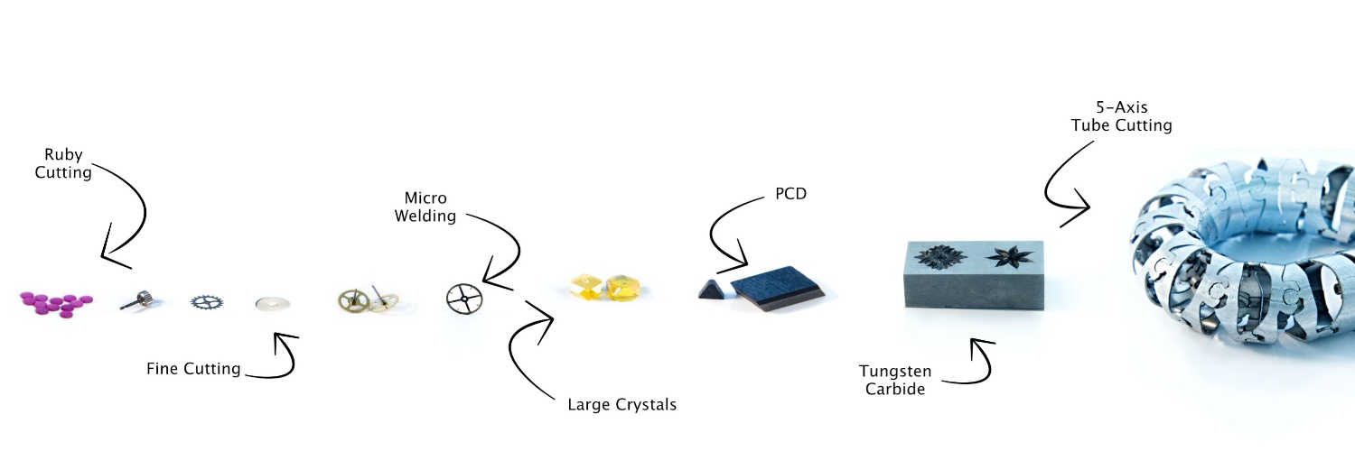 Class 4 Laser Professionals AG banner