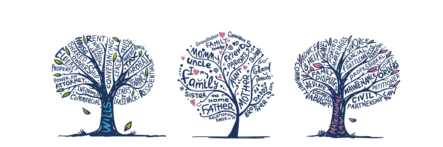 BachesLLP's profile banner image