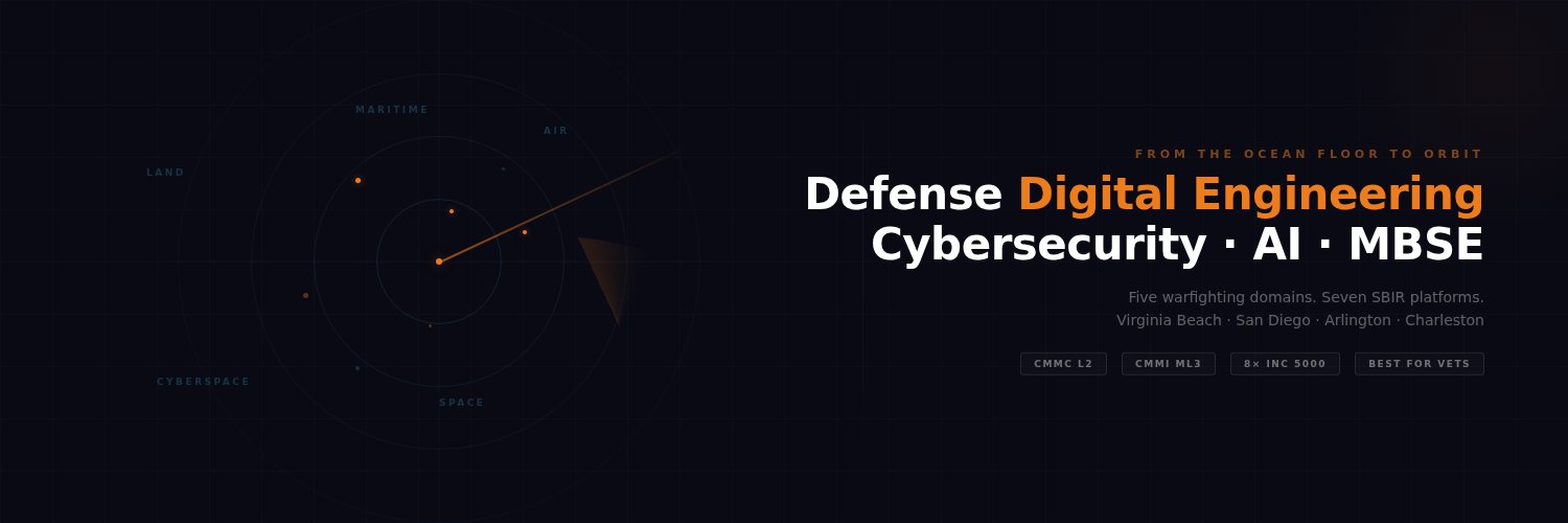 G2 Ops, Inc. banner