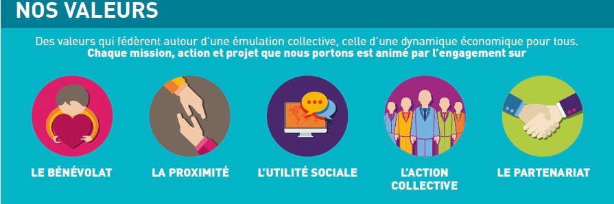 Club FACE Le Mans Sarthe banner