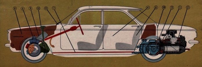 63_corvair's profile banner image