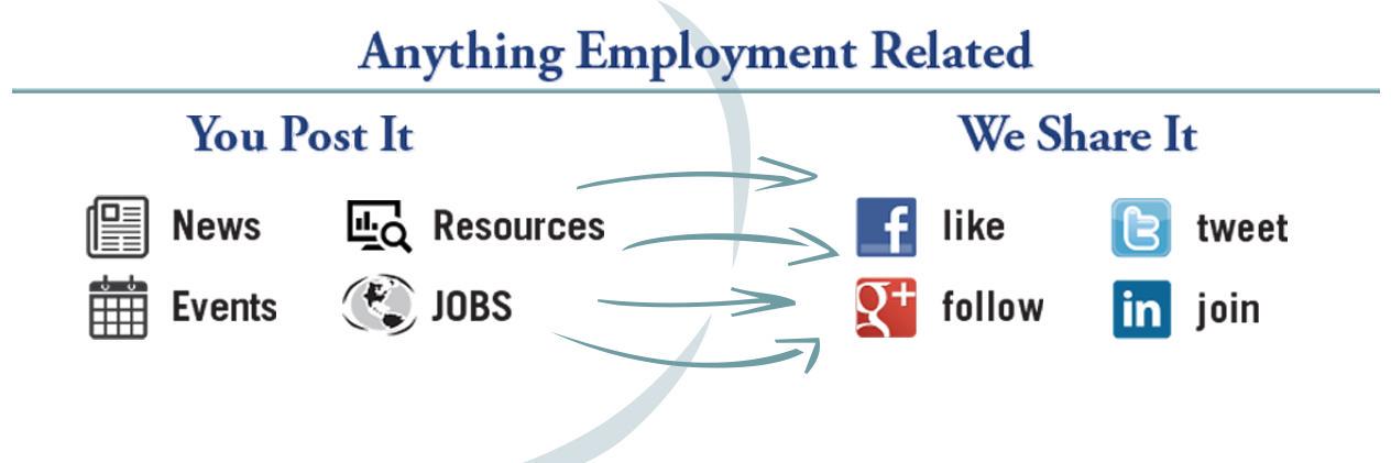 JobsMkt's profile banner image