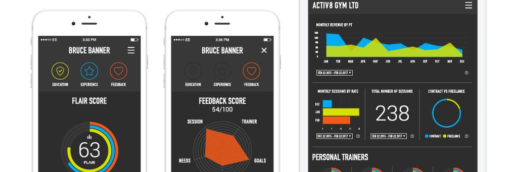 TrainMeFitness's profile banner image