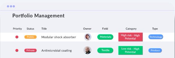 techin2b Profile Banner